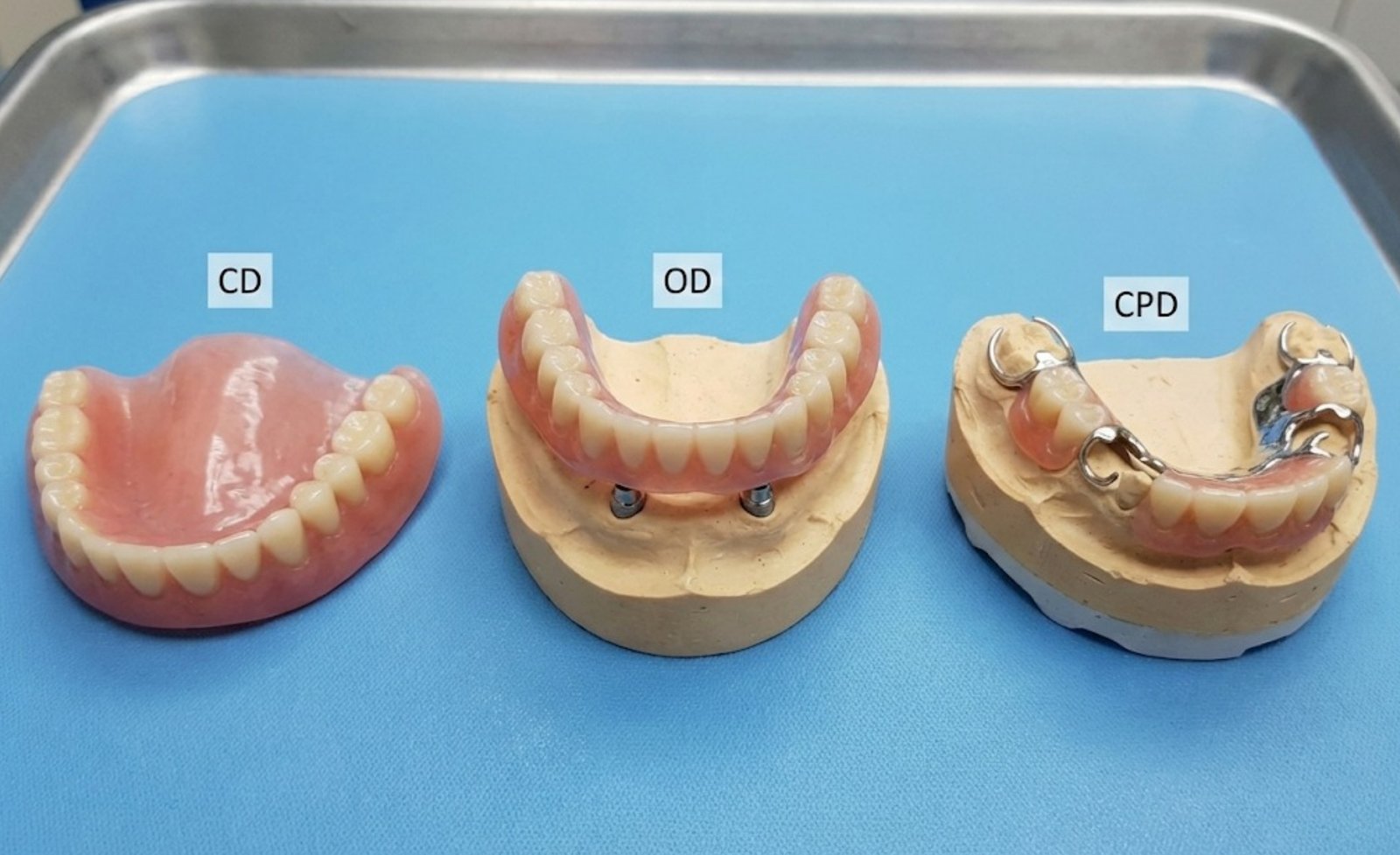 Comparison CD OD CPD